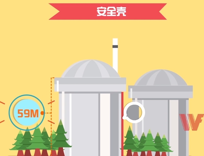 二維MG動畫公司哪家好？